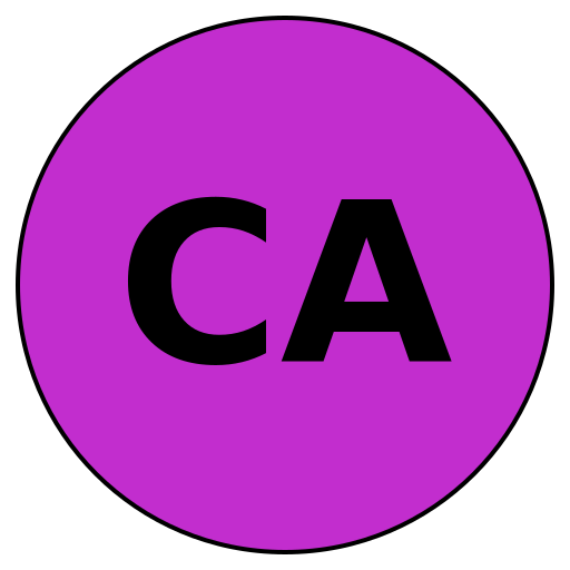 Career Authority